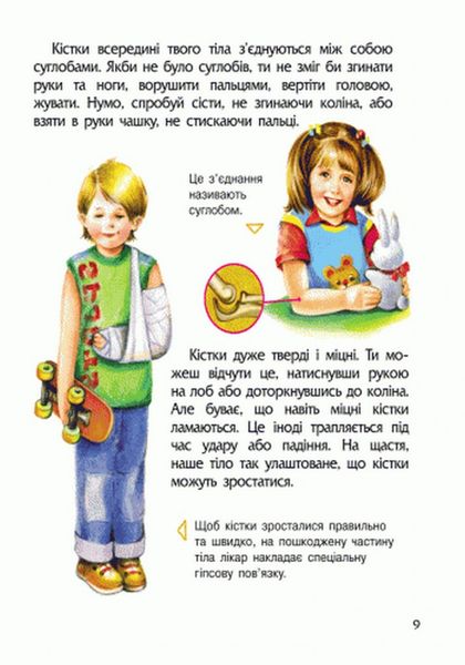 Детская энциклопедия про человека 614006 для дошкольников фото