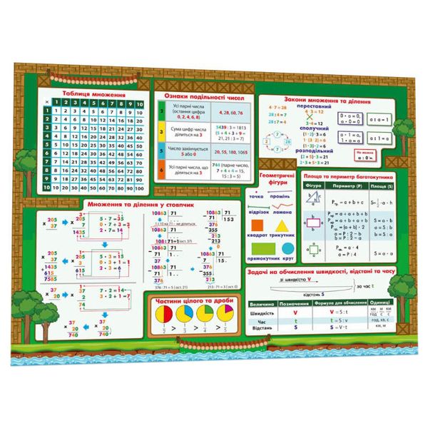 Навчальний килимок Математика 1-4 134166 А3 фото