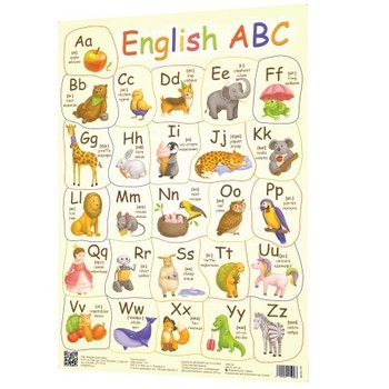 Плакат Англійський алфавіт 120499 фото