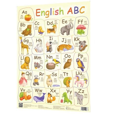 Плакат Англійський алфавіт 120499 фото