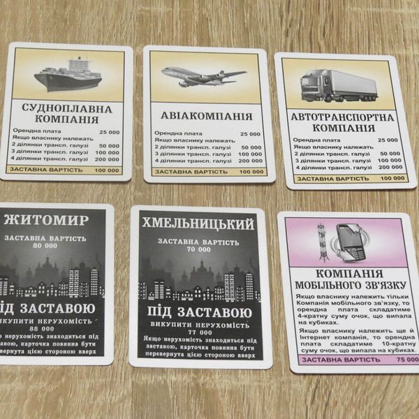 Настольная игра "Монополия Украина" 0734ATS на укр. языке фото