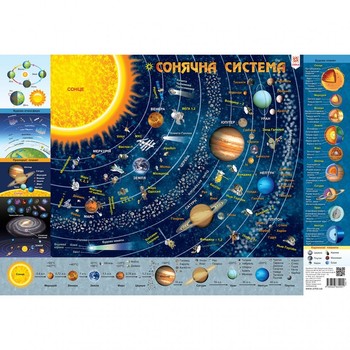 Плакат Дитяча карта Сонячної системи 76858 А2 фото