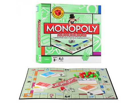 Настольная игра Monopoly классическая версия (на русском языке)