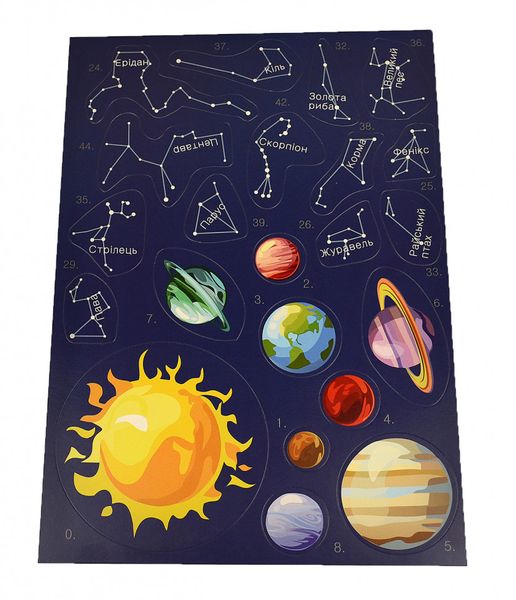 Игра с многоразовыми наклейками "Карта звездного неба" KP-007 на укр. языке фото