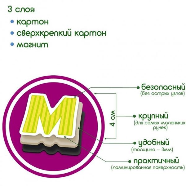 Набор магнитов Magdum "Буквы и цифры" ML4031-09 EN фото